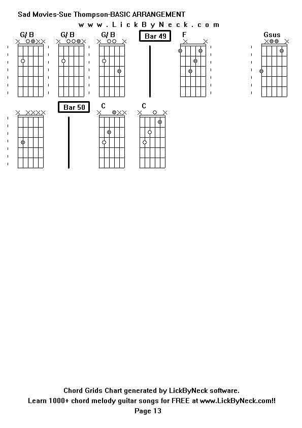 Chord Grids Chart of chord melody fingerstyle guitar song-Sad Movies-Sue Thompson-BASIC ARRANGEMENT,generated by LickByNeck software.